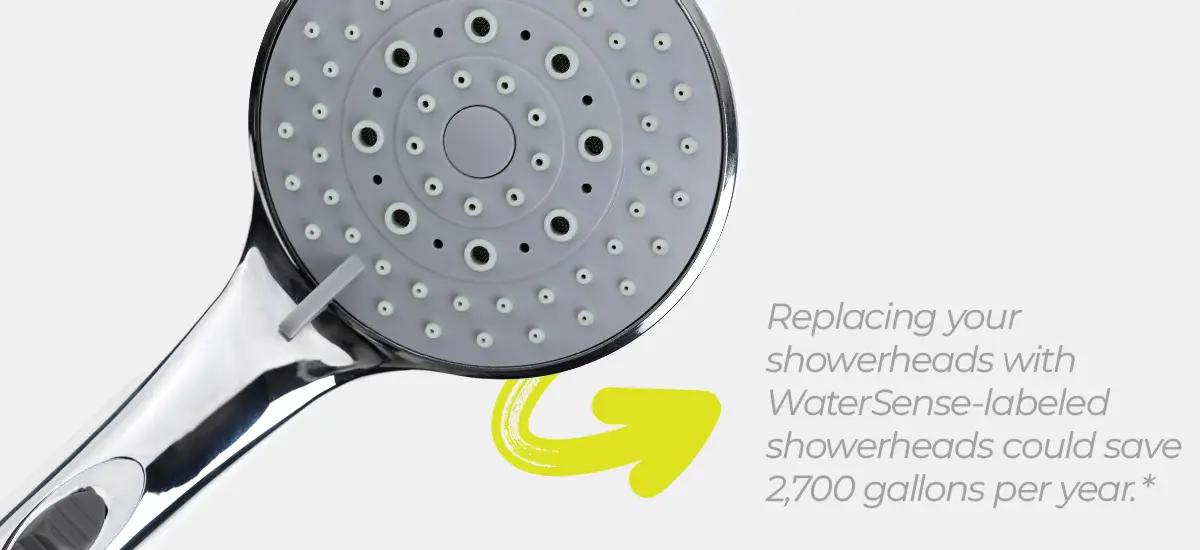 Replacing your showerheads with WaterSense-labeled showerheads could save 2,700 gallons per year.